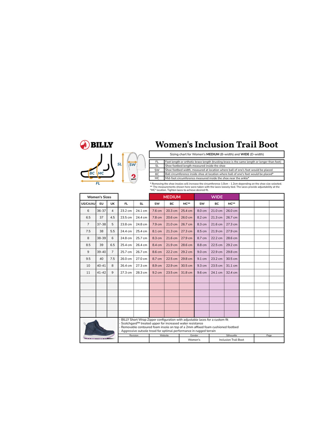 Billy Footwear Inclusion Trail Medium/Wide Navy/Purple BW24376-410
