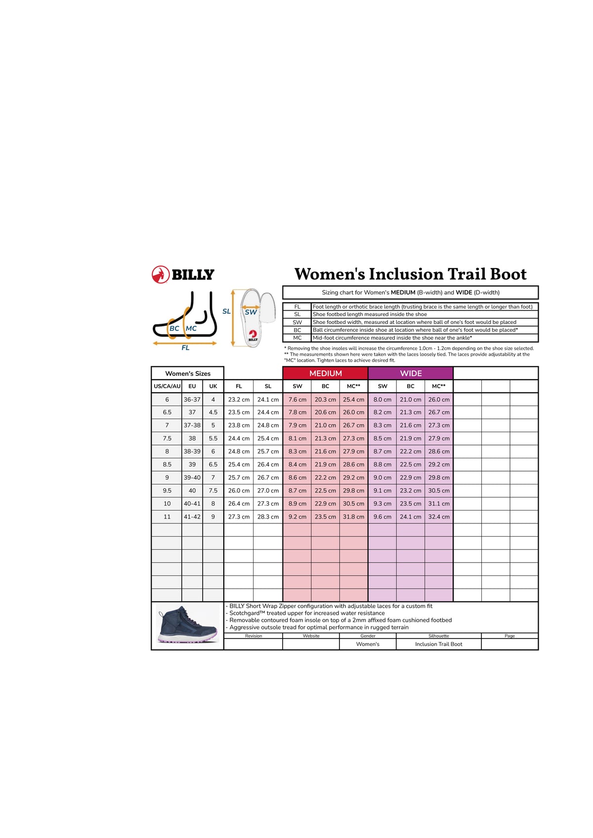 Billy Footwear Inclusion Trail Normal/Weit Blau/Lila BW24376-410
