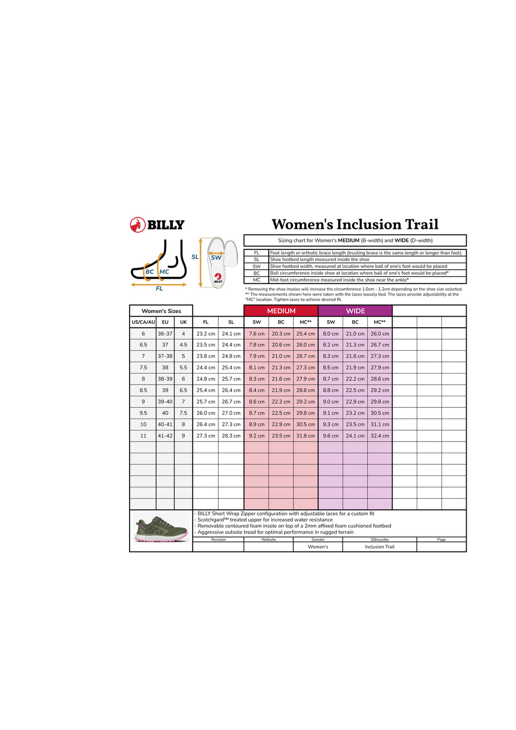 Billy Footwear Inclusion Trail Normal/Weit Olive/Pink BW24377-340
