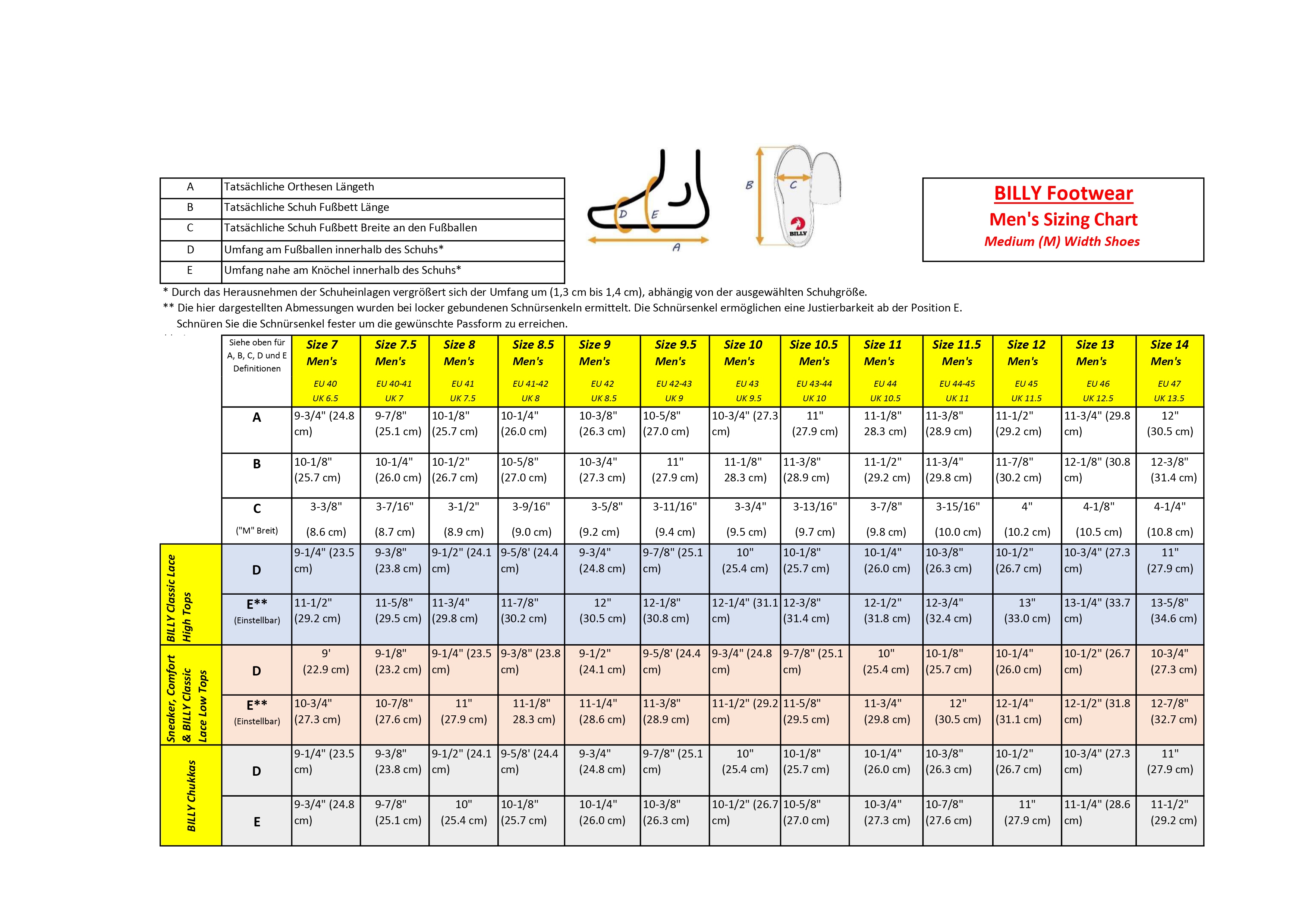 Billy Footwear CS Sneaker Herrenschuh Normal Weit schwarz nieder BM22343-001 46 normal