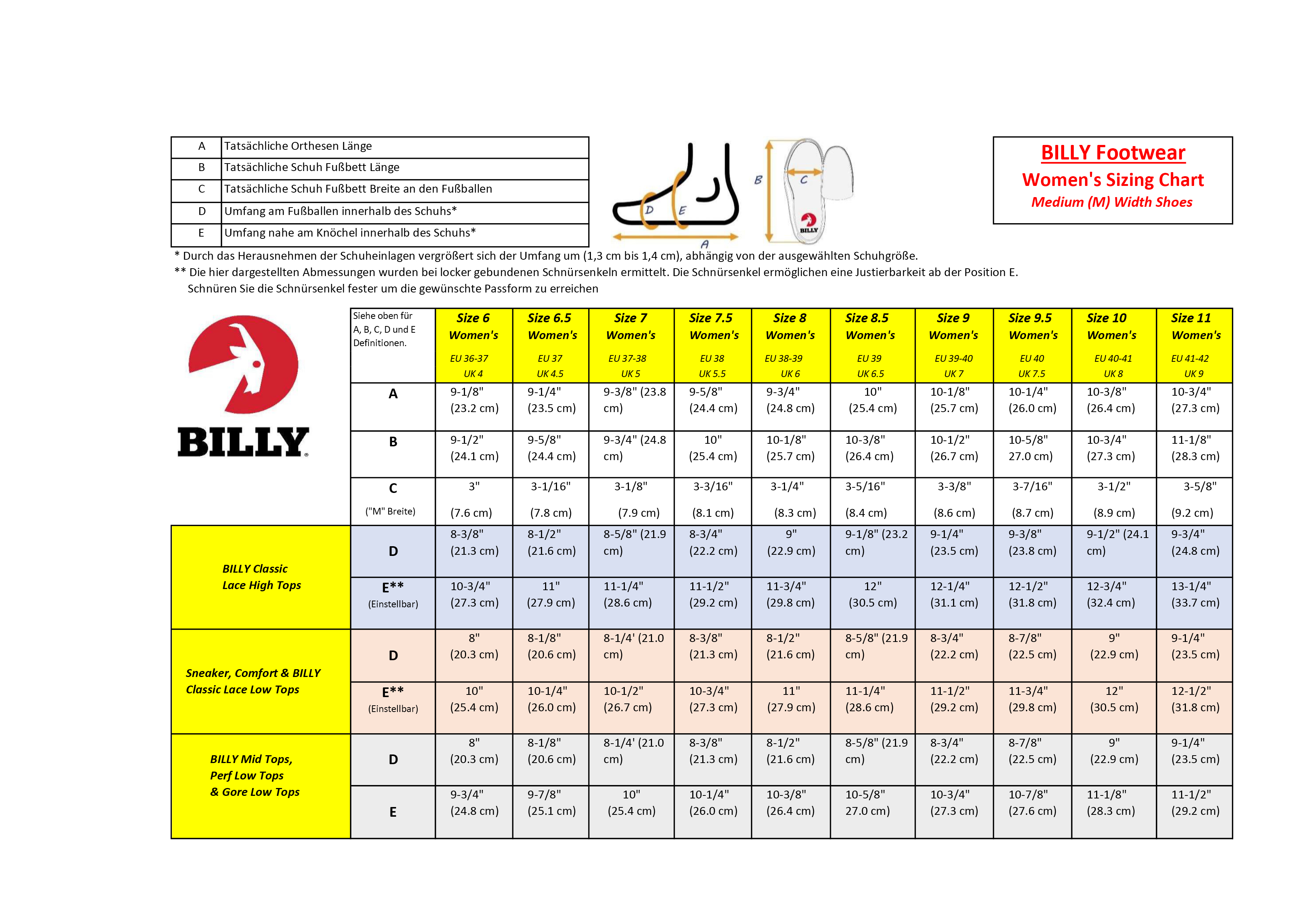 Billy Footwear Classic Damenschuh dunkelblau BW20301-400