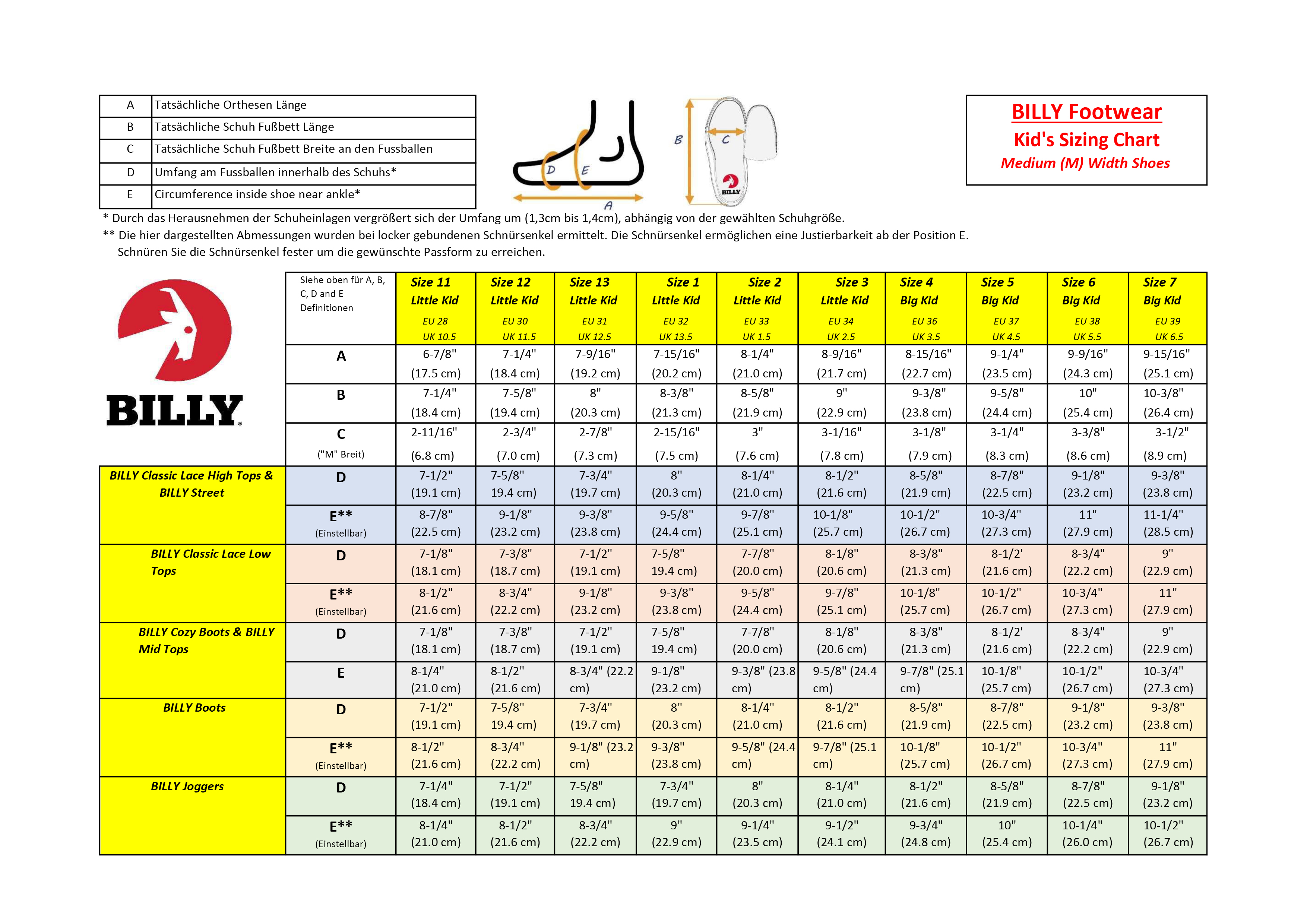 Billy Footwear Kinderschuh hellblau hoch BK21100-450 28 normal