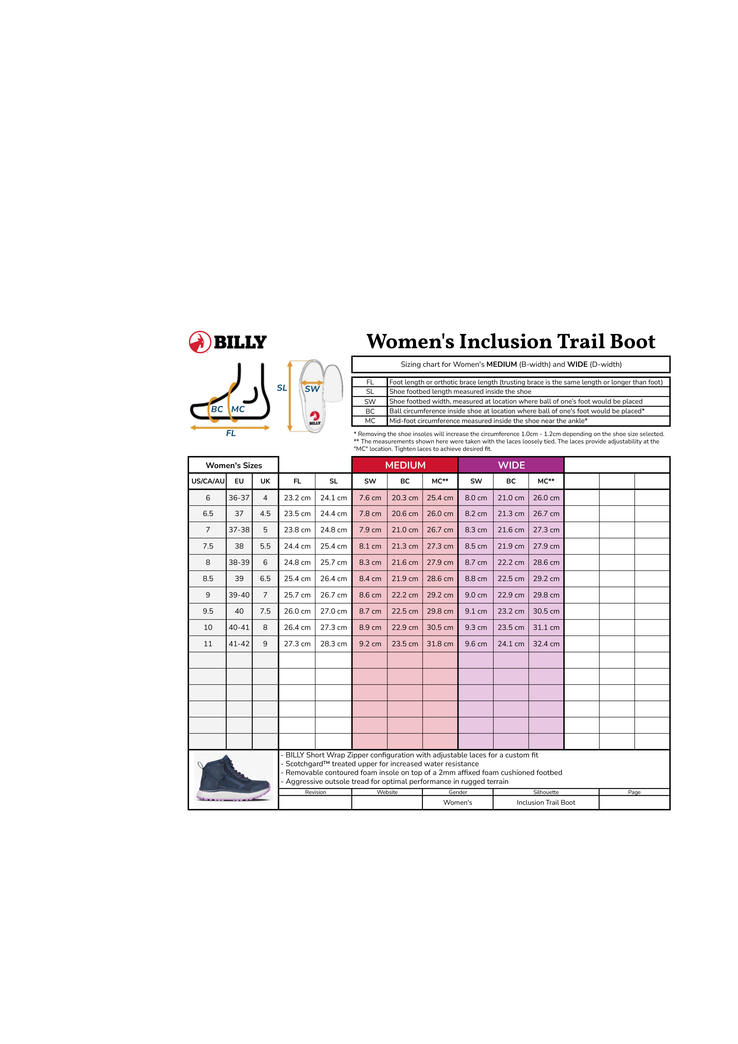 Billy Footwear Inclusion Trail Medium/Wide Navy/Purple BW24376-410 37 medium