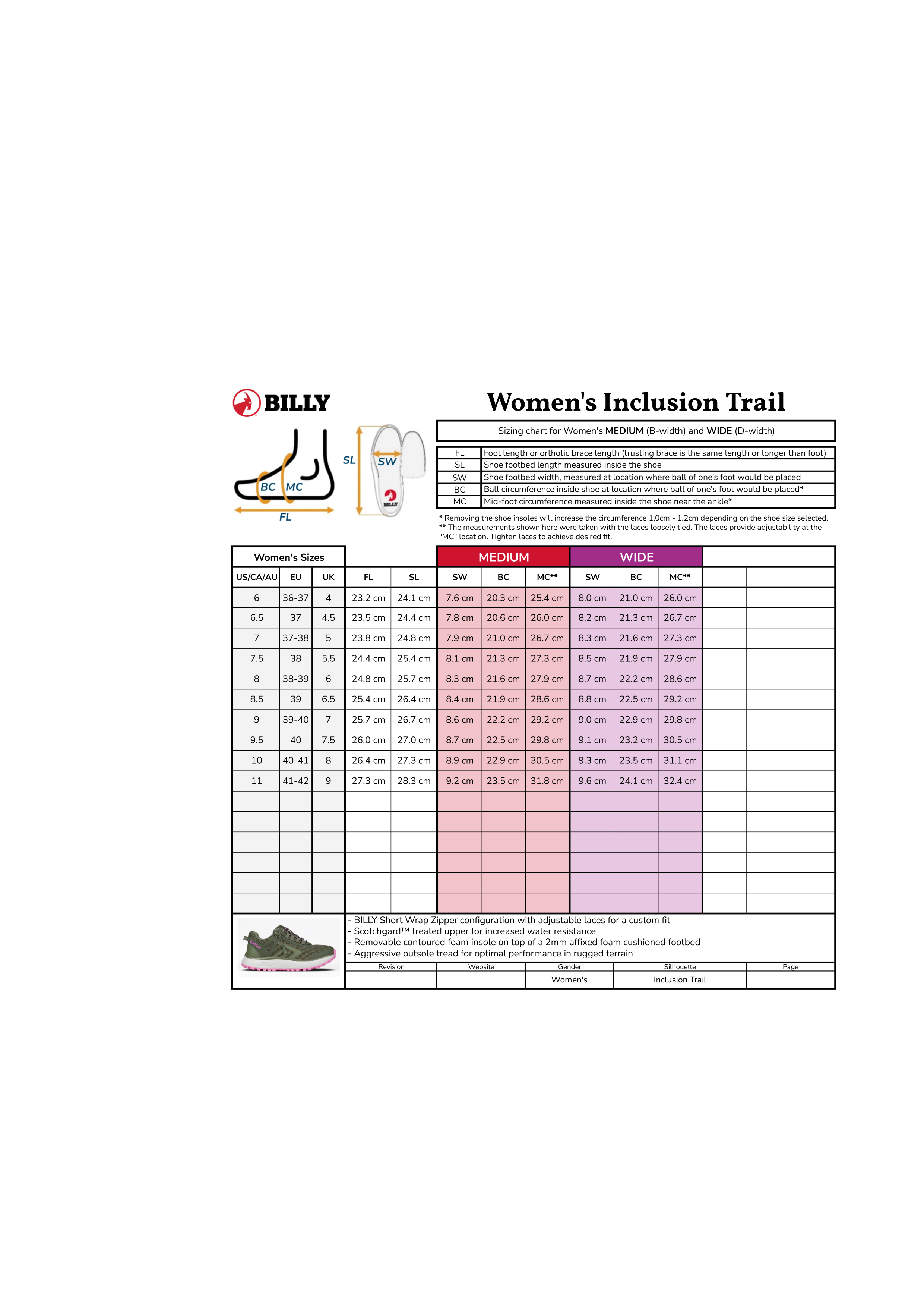 Billy Footwear Inclusion Trail Medium/Wide Olive/Pink BW24377-340 41,5 wide