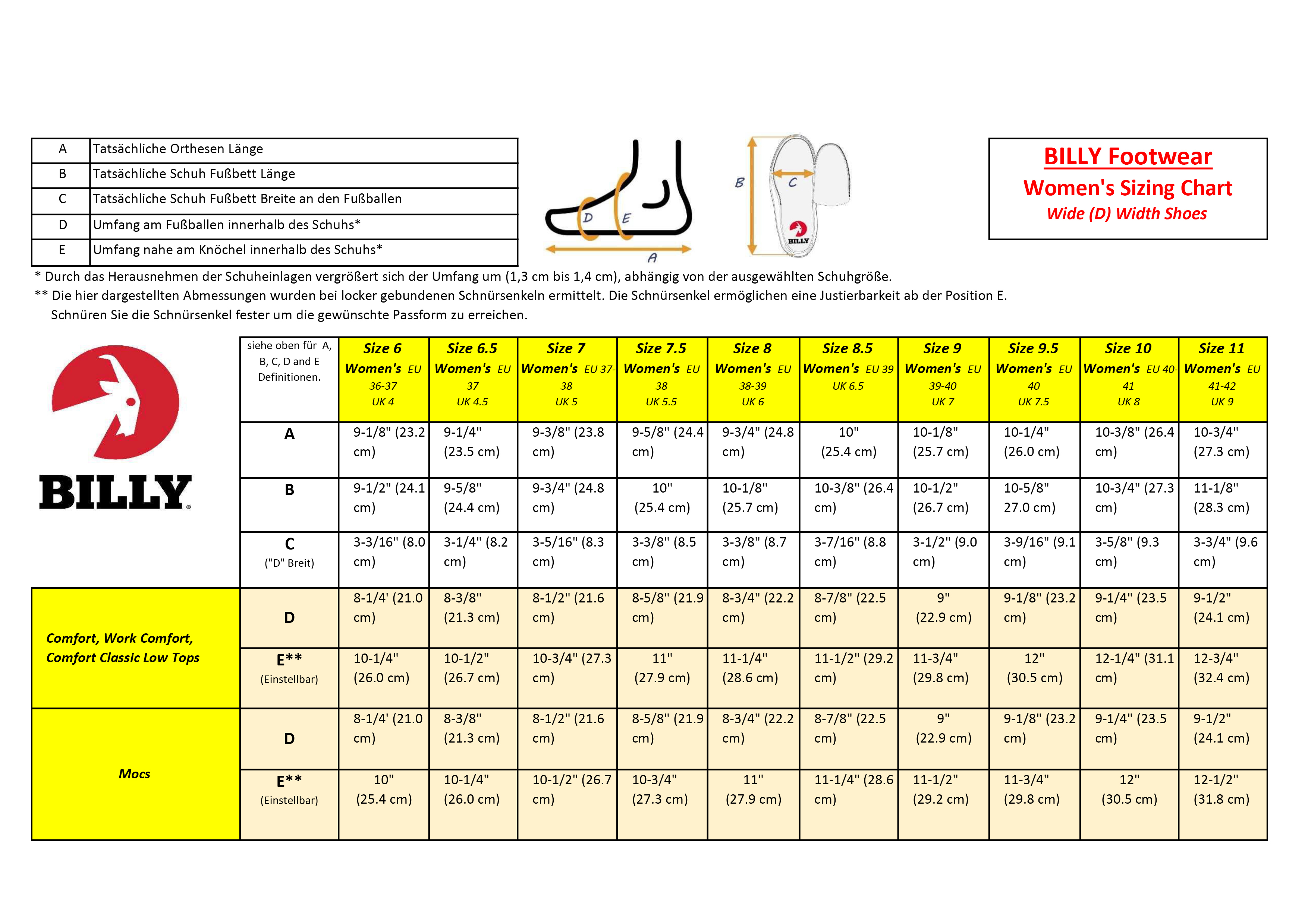 BILLY Sneaker Lace Mid Top Canvas Beach Blue BW22135-420 41,5 wide