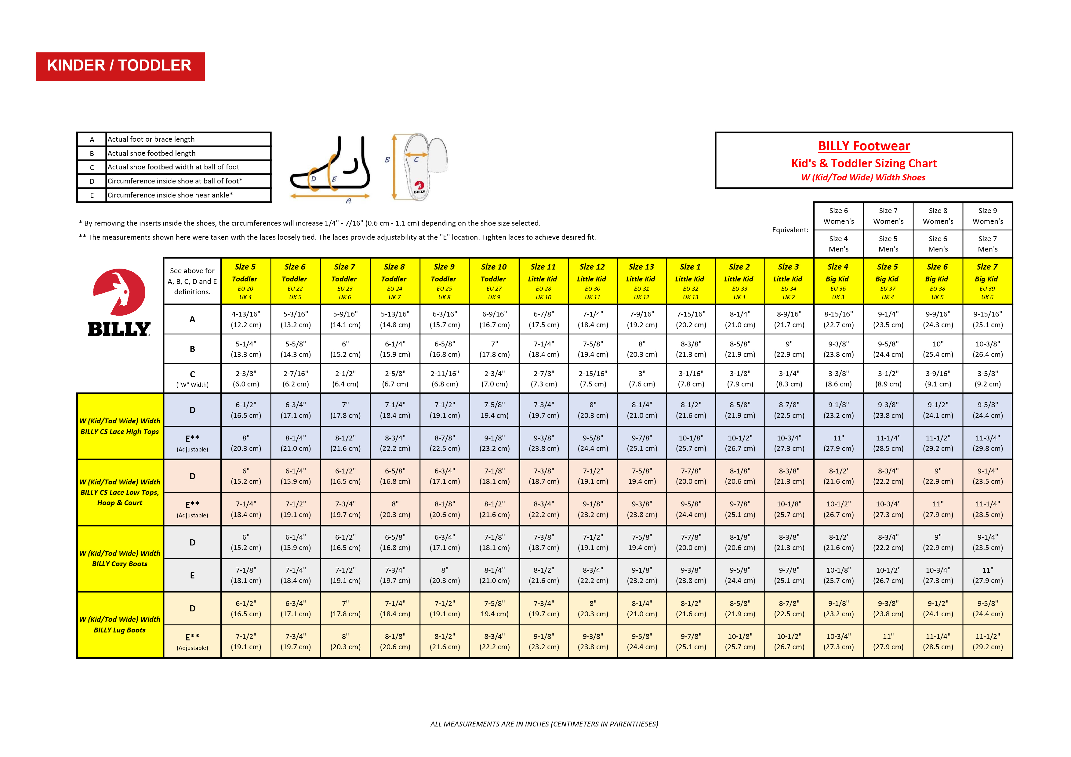 Billy Classic CS Denim/Weiß Hoch Normal/Weit BT23142-450 27-normal
