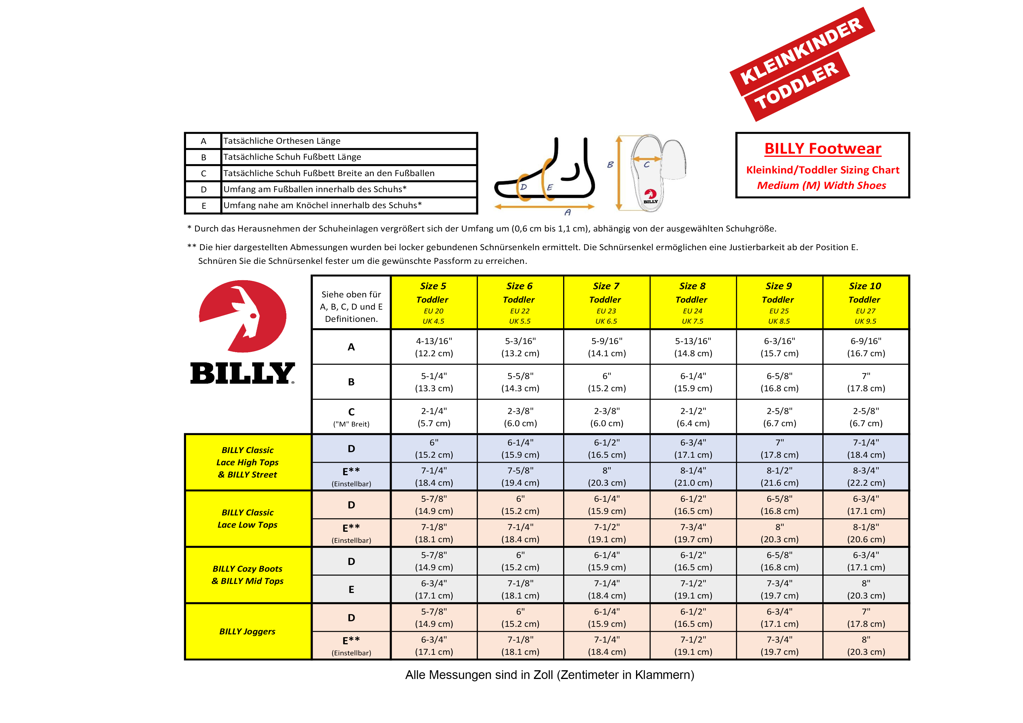 Billy Footwear Classic Canvas blau - navy nieder BT21301-410 23-normal